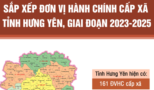 Từ ngày 01/12/2024, Hưng Yên giảm 22 đơn vị hành chính cấp xã