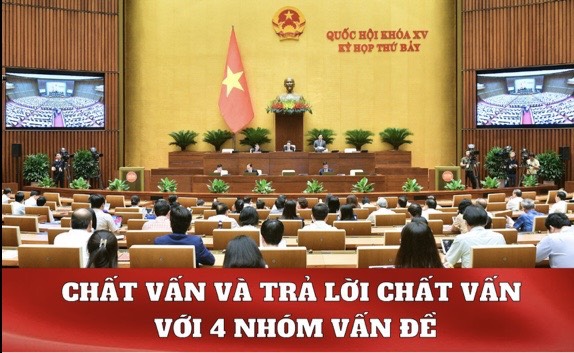 Từ ngày 4 - 6.6, Quốc hội chất vấn và trả lời chất vấn với 4 nhóm vấn đề